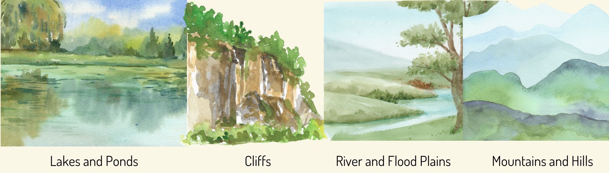Landforms poster header
